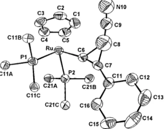 Figure 2. An ORTEP drawing (33% thermal ellipsoid) of 3f with some of the phenyl groups on the phosphine ligands and hydrogen atoms eliminated for clarity