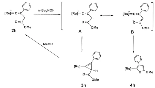 Figure 3. An ORTEP drawing (50% thermal ellipsoid) of 4h with some of the phenyl groups on the phosphine ligands and hydrogen atoms eliminated for clarity