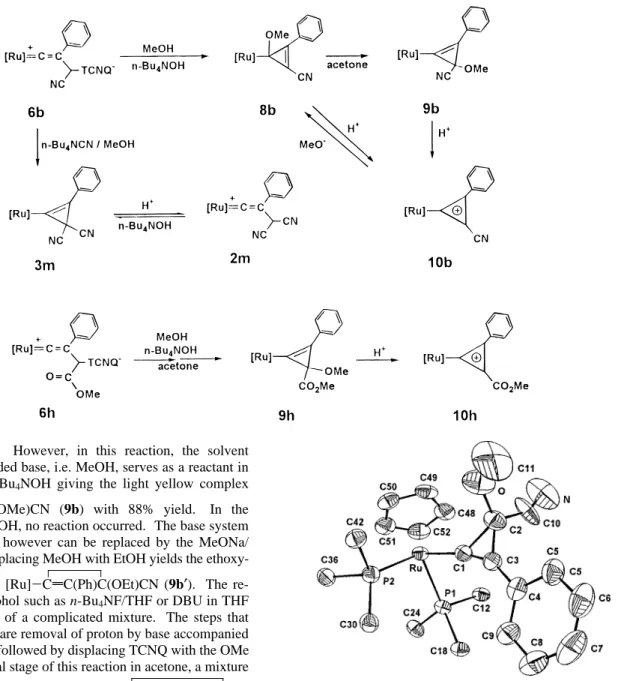 Figure 5. An ORTEP drawing (50% thermal ellipsoid) of 9b with some of the phenyl groups on the phosphine ligands and hydrogen atoms eliminated for clarity