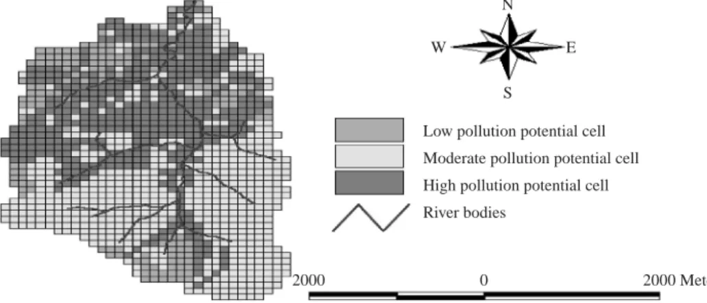 Fig. 3  Class of pollution potential by “cells” in the Hosaucha Creek subwatershed (subwatershed 2)