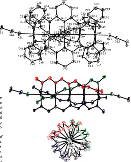 Figure 1.  Top: Crystal structure  of  [Co,(ps-tpda),(NCS),l  (ORTEP  view)  Perti-  nent bond lengths  (A)  and angles  r):  Col -C02  2.277(2), Co2-Co3  2.232(2), c 0 3 -   c o 4   2.229(2),  Co4-CoS  2.274(2),  Col -N21  2.07(1),  Col --N(py)  (averaged