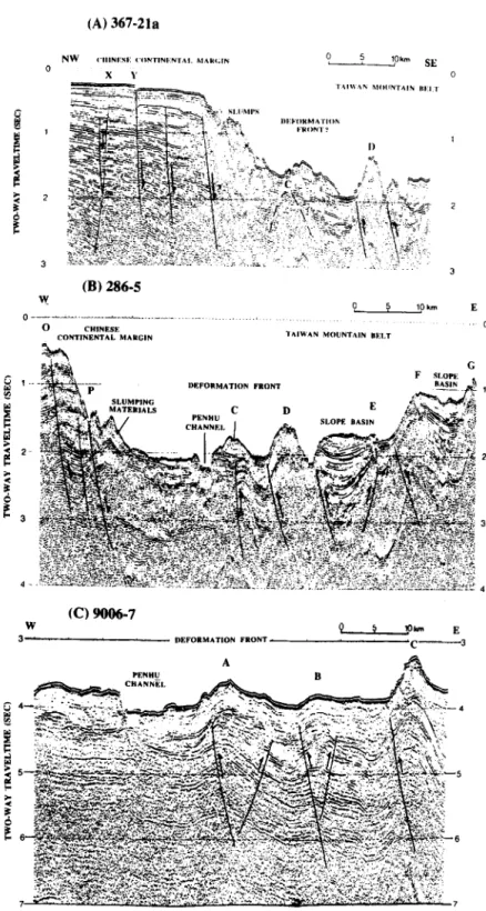 Fig.  4.  (A)  Migrated  single-fold  seismic  profile  367-21a.  Location  is  given  in  Fig