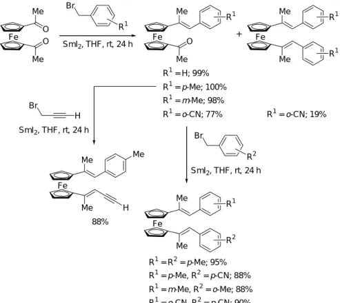 Figure 4. The different reactivity of 1,1'-acetylferrocene against its monoalkenylferrocene 