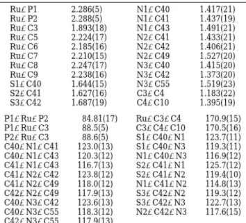 Table 5. Selected Bond Distances (Å) and Angles (deg) of Cp(dppe)RuCCPh‚(PhNCS) 3 Ru-P1 2.286(5) N1-C40 1.417(21) Ru-P2 2.288(5) N1-C41 1.437(19) Ru-C3 1.893(18) N1-C43 1.491(21) Ru-C5 2.224(17) N2-C41 1.433(21) Ru-C6 2.185(16) N2-C42 1.406(21) Ru-C7 2.210