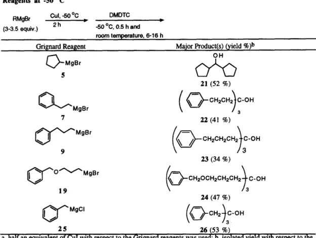 Table  2:  Cul  Mediated  Reaction  of  DMDTC  with  Reagents  at  -50  &#34;C 