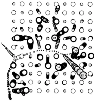 Figure 4 shows the ejection of a high-energy surface atom along the ^110&amp; azimuth due to a direct collision by the  pri-mary particle after the particle travels in the space between two adjacent $100% atomic planes perpendicular to the  sur-face