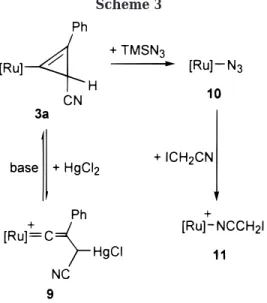 Table 5. Selected Bond Distances (Å) and Angles (deg) of [(η 5 -C 5 Me 5 )(dppp)RuNCCH 2 I][I 3 ] (11)