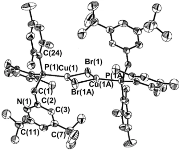Fig. 1. ORTEP plot of 1. (Labeling for aromatic rings is omitted for clear view). P(1)-C(1) 1.858(3) Å; Cu(1)…N(1) 4.692(4) Å; P(1)…N(1) 3.494(4) Å; C(24)-P(1)-Cu(1) 103.6(1) °;  C(15)-P(1)-Cu(1) 127.1(1) °; C(15)-P(1)-Cu(1) 127.1 (1)°
