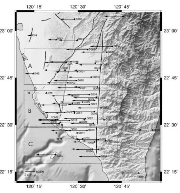 Fig. 6. E-W velocity components of GPS stations on the Pingtung plain relative to  Paisha, Penghu, from 1996 to 1999