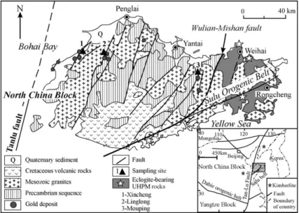 Fig. 1. Simplified geologic map of the Jiaodong Peninsula showing the sample localities and gold deposits