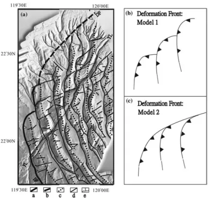 Figure 7. (a) Structural interpretation of the frontal accretionary wedge in the study area