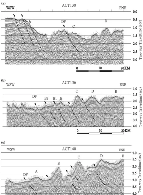 Figure 6. Seismic reﬂection proﬁles of (a) ACT 130, (b) ACT136, and (c) ACT140. A, B, C, D and E correspond to the anticlines identiﬁed in Figures 2 and 3 (see Figure 3 for proﬁle locations)