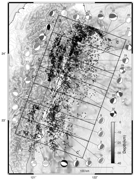 Fig. 7. Epicenters and focal mechanisms of studied earthquakes after relocated with bathymetry and the block sections of the hypocentral profiles.