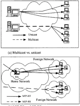 Fig.  1. Datagram delivery 