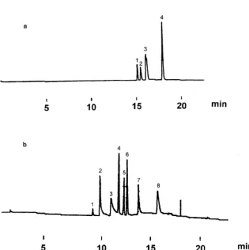 Fig. 2. Electropherogram of triazines by normal CE. An 80 cm350 mm I.D. fused-silica capillary tubing was used with 50 Fig