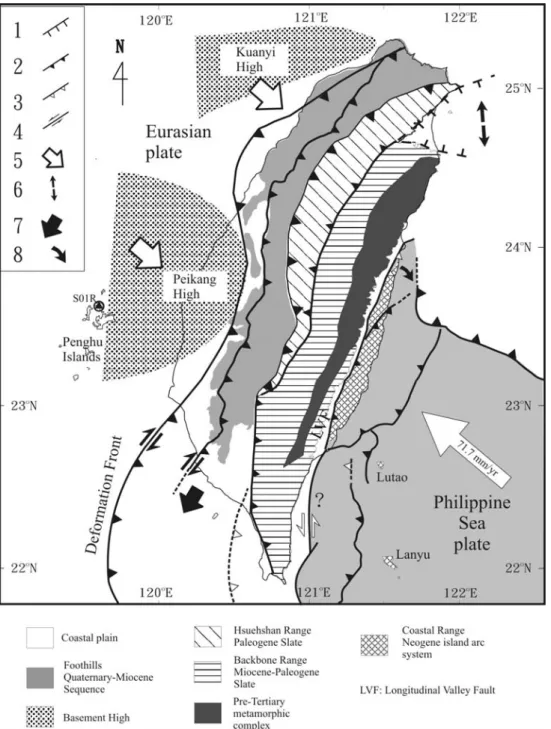 Fig. 1. Tectonic framework and main structural units in Taiwan (modified after Teng,  1990; Hu et., 2001; Lacombe et al., 2001; Malavieille et al., 2002)