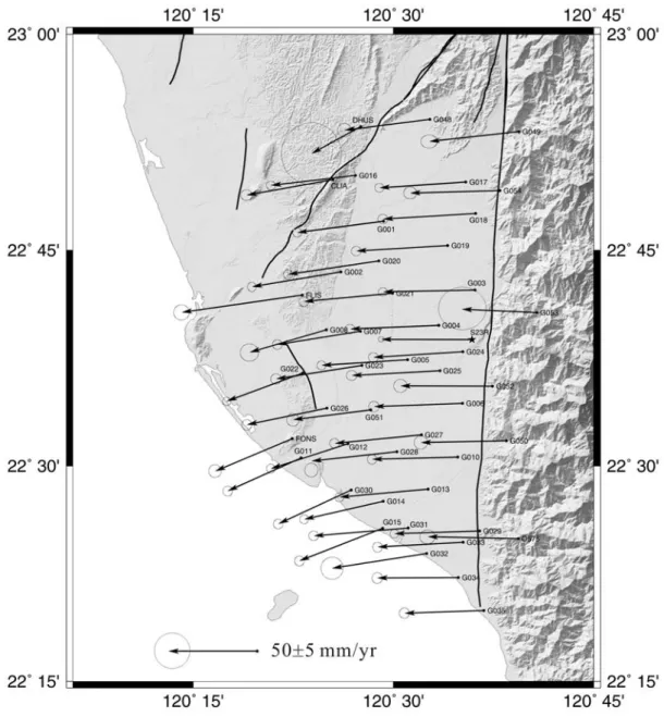 Fig. 2. Horizontal velocity field of GPS stations in Pingtung plain relative to Paisha,  Penghu (S01R) from 1996 to 1999