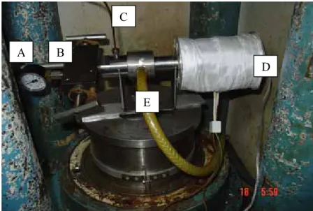 Fig 2. Experimental setup for high pressure synthesis 