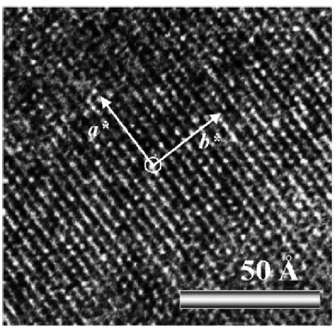 Fig. 5. HRTEM lattice image recorded along the [001] zone-axis   direction of YMn 2 D 6 