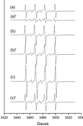 TABLE 2: Specific Catalytic Activity of MPS-cyt c Samples to Different Substrate with H 2 O 2