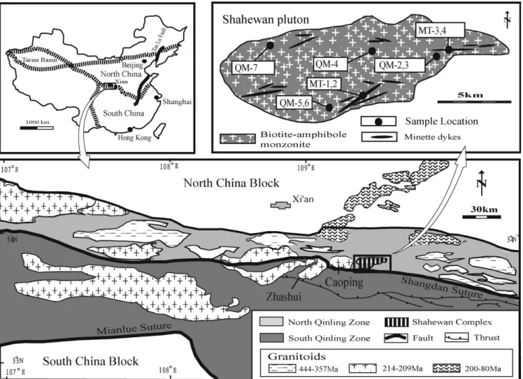 Fig. 1. Geological sketch of the Qinling orogenic belt showing the locations of the granitoids and the Shahewan complex (compiled after Zhang, 1994; and Lu et al., 1999; and from new ﬁeld observations)