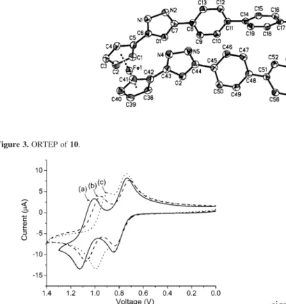 Figure 3. ORTEP of 10.