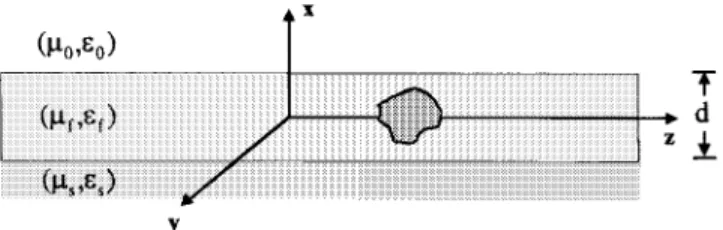 Fig. 1. Cross section of a slab waveguide with conducting scatterer.