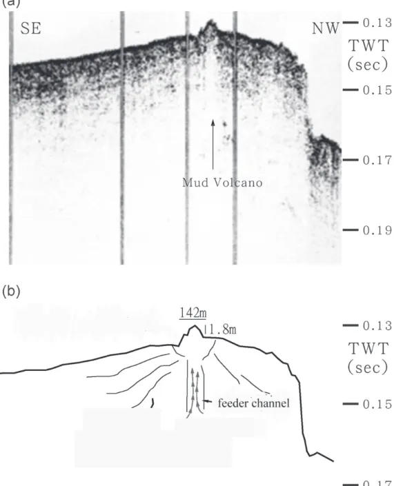 Fig. 6. Mud volcano profiles of OR1-423 offshore of Kaohsiung, (a) 3.5 kHz sub-bottom profile, (b) Interpreted 3.5 kHz SBP.