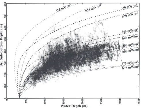 Figure 6b shows BSR distribution together with seafloor topography. In this figure, BSRs are grouped based on their quality of appearances on seismic profiles