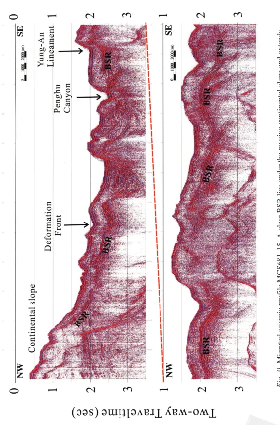 Fig. 9. Migrated seismic profile MCS681-15. A clear BSR lies under the passive continental slope and extends eastward across the deformation front