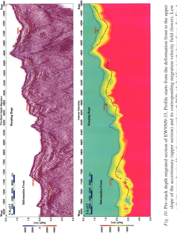 Fig. 10. Pre-stack depth migrated section of EW9509-33. Profile starts from the deformation front to the upper slope of the accretionary (upper section) and its corresponding migration velocity field (lower)