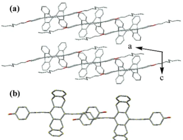 Figure 4 shows the normalized absorption and fluorescence spectra of 3 in hexane, chloroform, THF, and acetonitrile