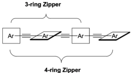 Figure 7. Schematic drawings for the structure of three-ring and four-ring Zipper.