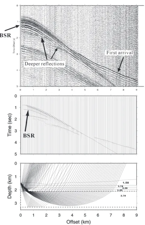Fig. 4. Top: Vertical component of OBS data. The arrows indicate the modeled refracted and reflected events