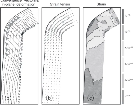 Fig. 4. Same as Fig. 3, except that an additional boundary condition on the fault geometry is imposed such that the shallowest dip angle close to the surface is not allowed to be modified during the minimization that leads to the optimal velocity field and