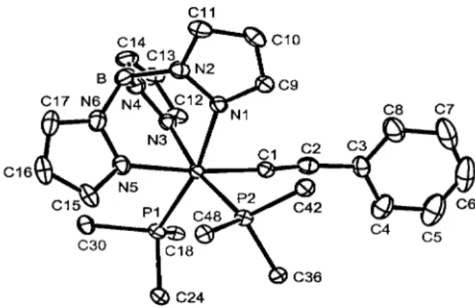 Figure 2. ORTEP drawing of complex 2 (30% probability ellip- ellip-soids); the carbon atoms of the phenyl groups (except the  ipso-carbon atoms) on the triphenylphosphane have been eliminated for clarity; selected bond lengths [A ˚ ] and angles [°]: Ru⫺C(1