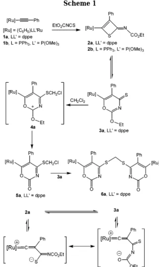 Figure 3. ORTEP drawing of 5a‚CH 3 COCH 3 . Thermal ellipsoids are drawn at the 50% probability level