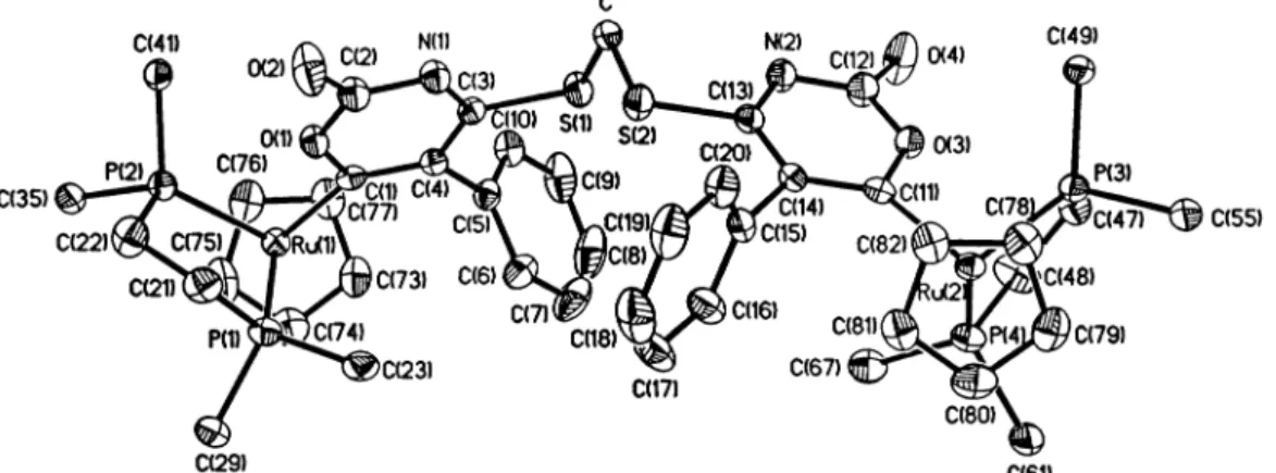 Figure 4. ORTEP drawing of 6a‚CH 3 OH. Thermal ellipsoids are drawn at the 50% probability level