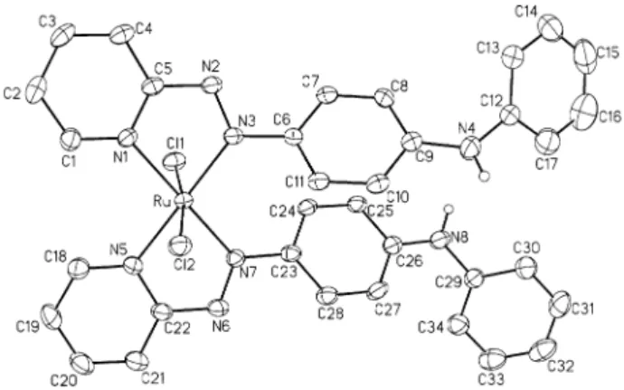 Figure 3 shows the ORTEP and atom numbering scheme for the compound [RuCl 2 (HL 2a ) 2 ] (5a)