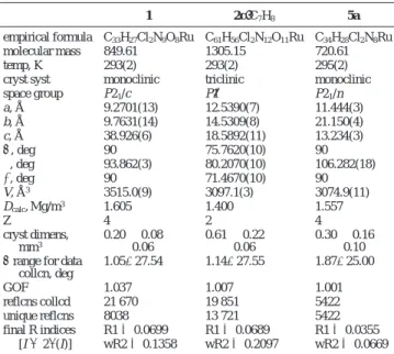 Table 4. Crystallographic Data for 1, 2c‚C 7 H 8 , and 5a