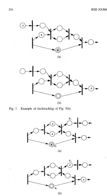 Fig. 9.  Using  time  medium  in RTSM  model. 