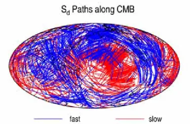 Figure 1. (a) Segments of Sd ray paths within a 250-km-thick D'' layer.    Red colors represent  positive Sd-SKS residuals or slower differential arrivals relative to those in the PREM model, while  blue colors are negative residuals or relatively faster a