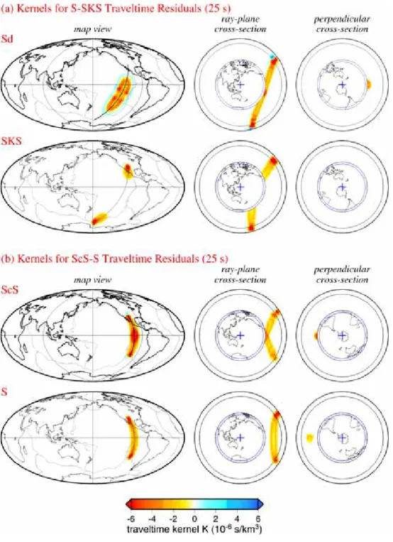 Figure 2.    (a) Finite-frequency traveltime kernels for Sd and SKS waves with a dominant period  of 25 s at an epicentral distance  ∆ =114 o 