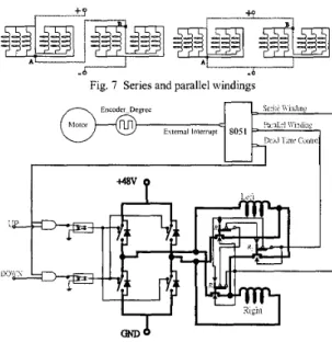 Fig. 10 Torque versus motor speed curves with current pattems  of  back e m f   wave fromanalysis(nA) and experiments  ( 0 