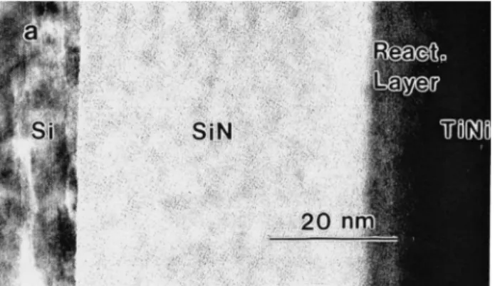 Figure 2. (a) The cross-sectional TEM image, (b) the XRD results and (c) the AES results of the TiNi/SiN/Si specimen annealed at 500  C for 30 min.