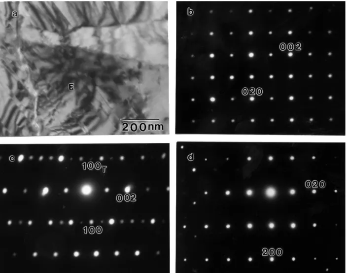 Fig. 1 are nearly equal to those of as-quenched Ti Ni 51 49 3(b) and (c), the lattice parameters of martensite in alloy [20]