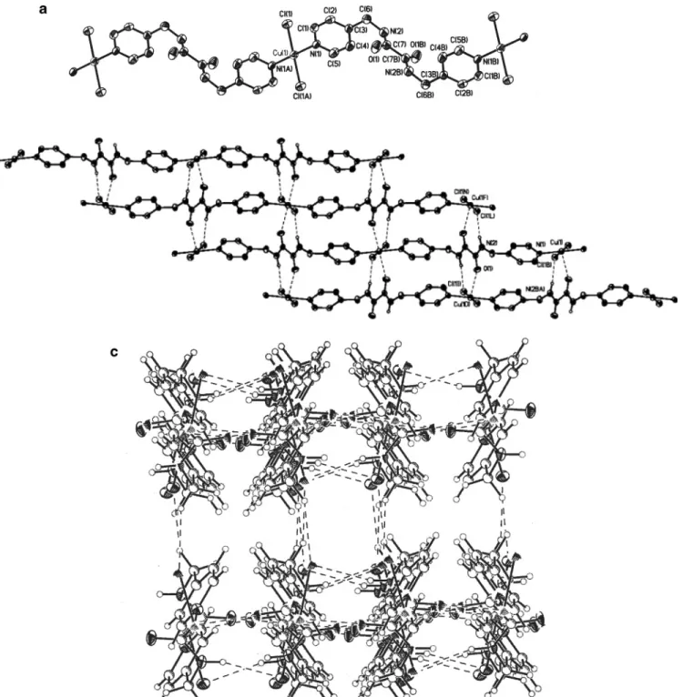 Figure 6. (a) Molecular structure (the ORTEP diagram shows 50% probability ellipsoids) and (b) 2-D and (c) 3-D hydrogen-bonded frameworks of 5.