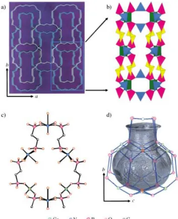 Figure 2. In situ PXRD patterns for NCHU-3 (synchrotron radiation, l = 1.32633 G). The sample was initiallyheated to 200 8C and then cooled to 40 8C in air