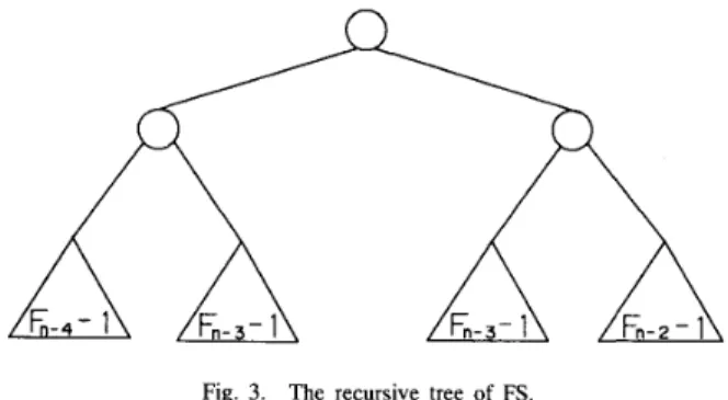 Fig.  4.  (a).  A  modified Fibonacci search tree.  (b)  Search sequences  of  mFS. 