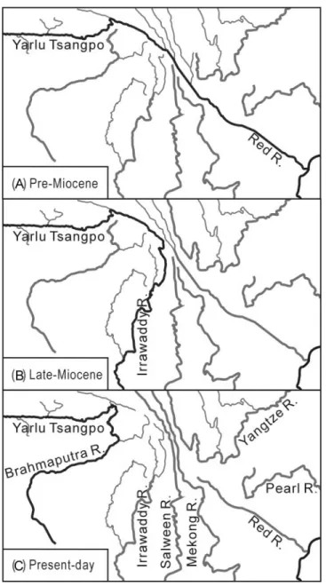Fig. 7. Sequential change of the Yarlu Tsangpo draining direction from (A) Pre-Miocene, through (B) Late Miocene, to (C) Present-day, illustrated using the modern drainages in Southeast Asia without reconstruction for the tectonic deformation through time 